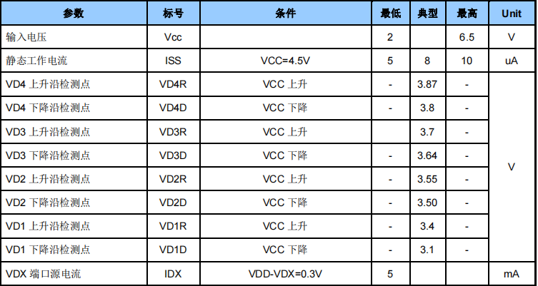 1628763631107936.png image.png