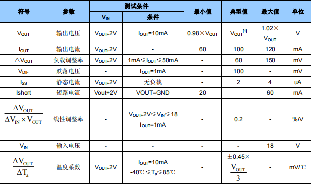 1628764124515692.png image.png