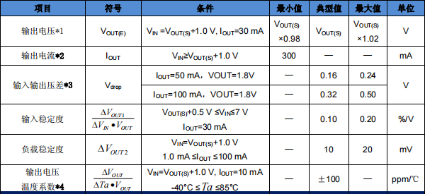 1628764746127395.png image.png