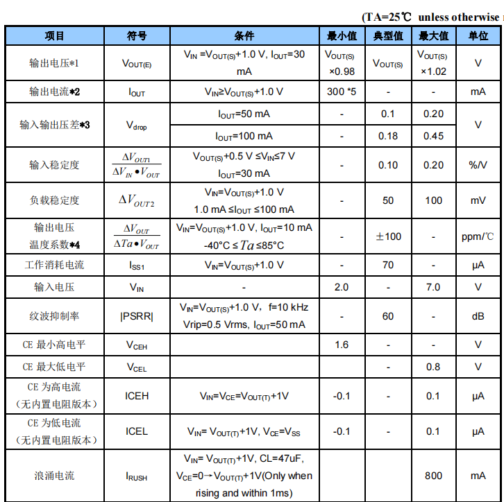 1628764934122670.png image.png