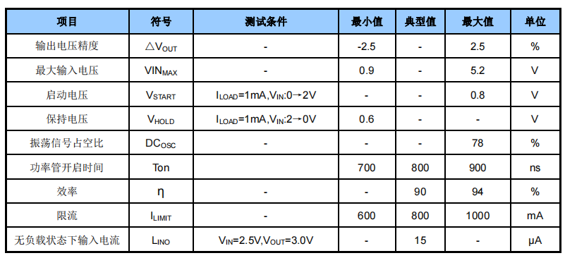 1628765306721212.png image.png