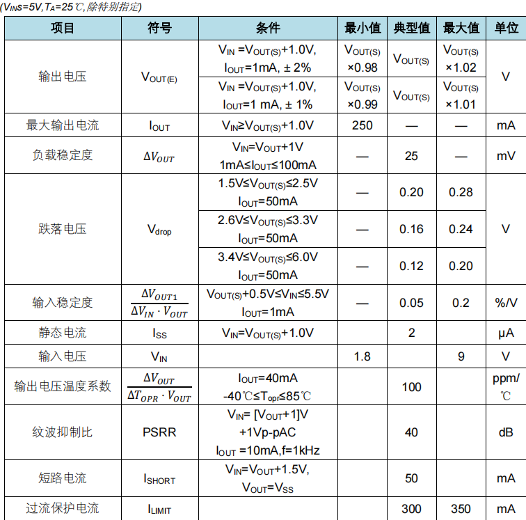 1628766552673017.png image.png