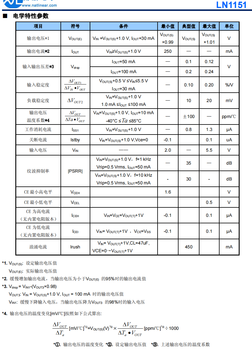 1631088286657455.png image.png