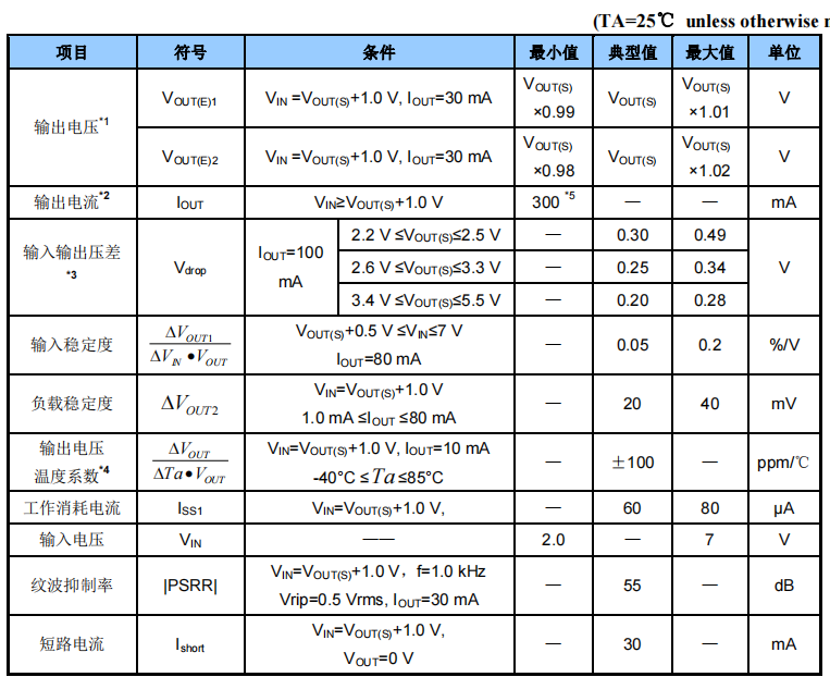 1631154619326583.png image.png