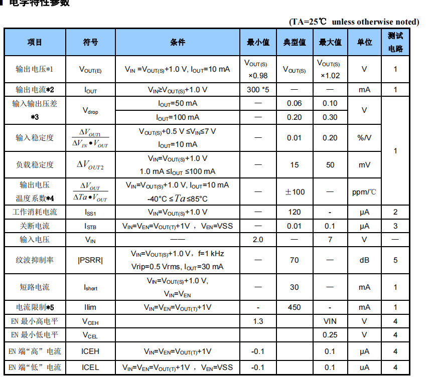 1631175633104648.png image.png