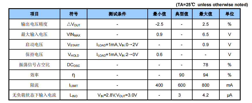 1631243391710015.png image.png