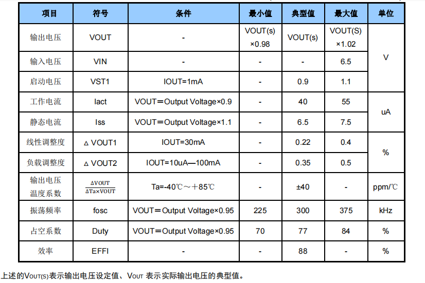 1631244145703113.png image.png