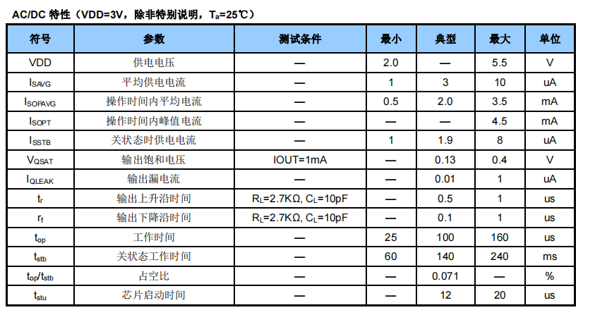 1631677045992128.png image.png