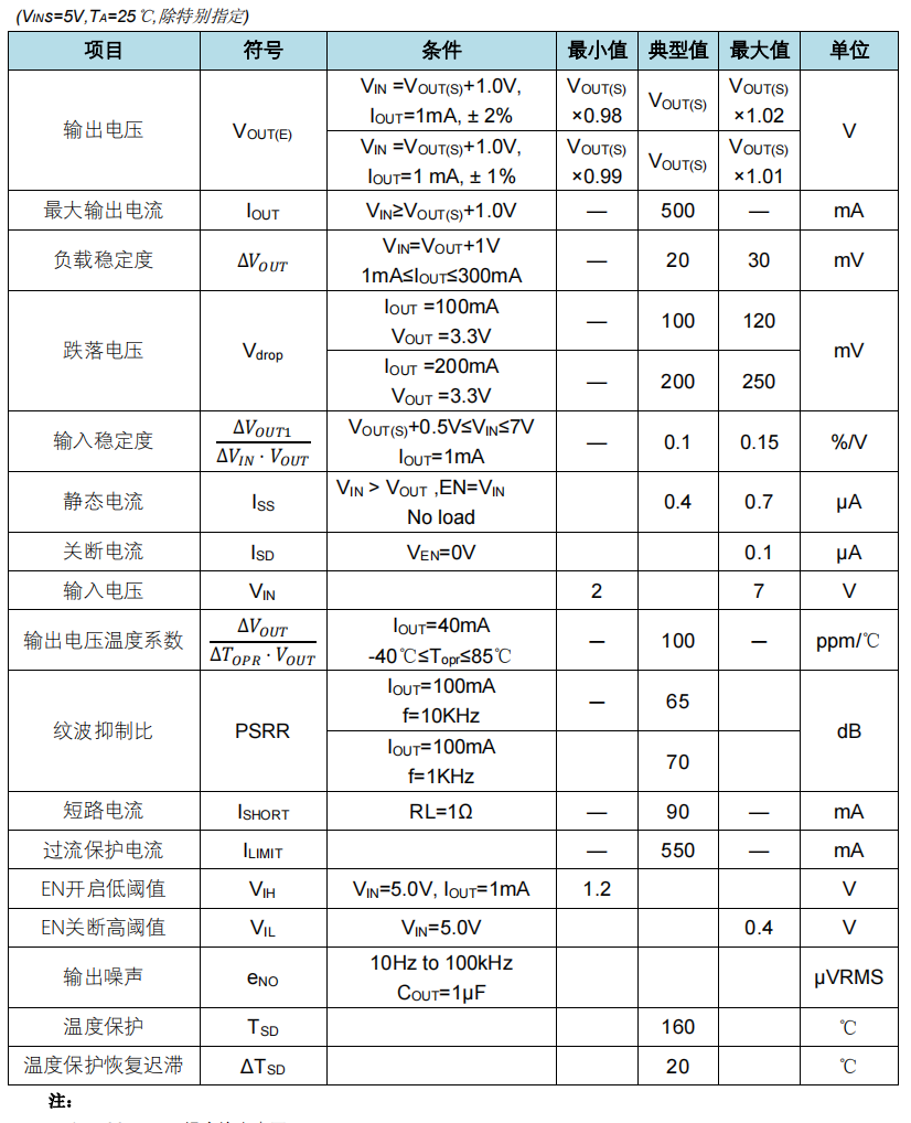 1631938279882880.png image.png