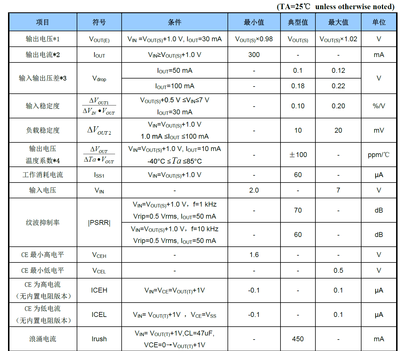 1637221743578218.png image.png